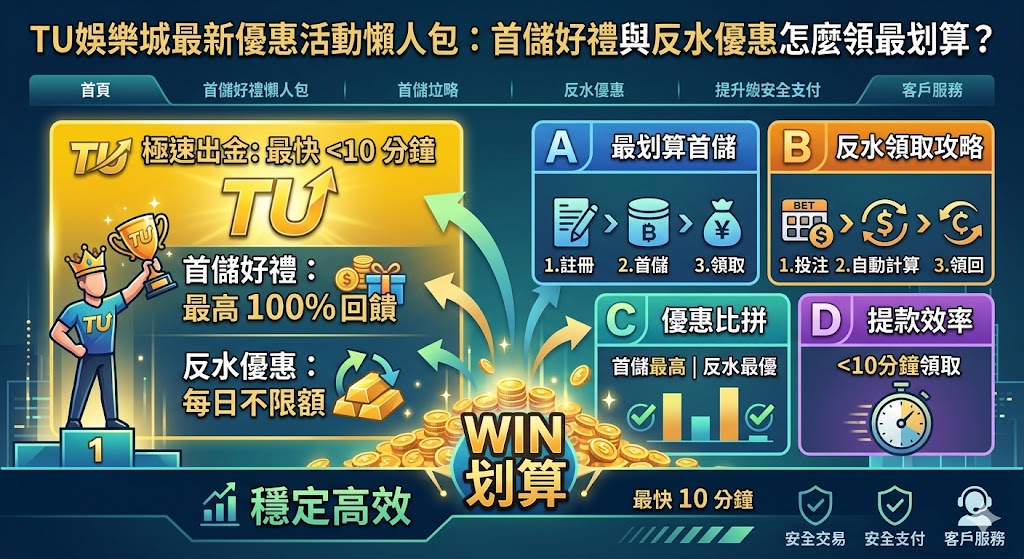 TU娛樂城最新優惠活動懶人包：首儲好禮與反水優惠怎麼領最划算？