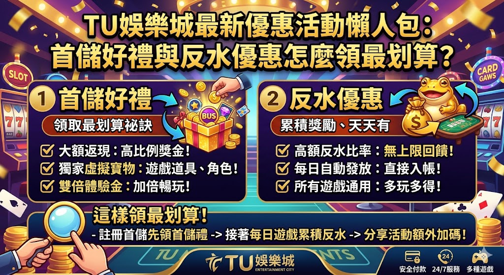 TU娛樂城最新優惠活動懶人包：首儲好禮與反水優惠怎麼領最划算？